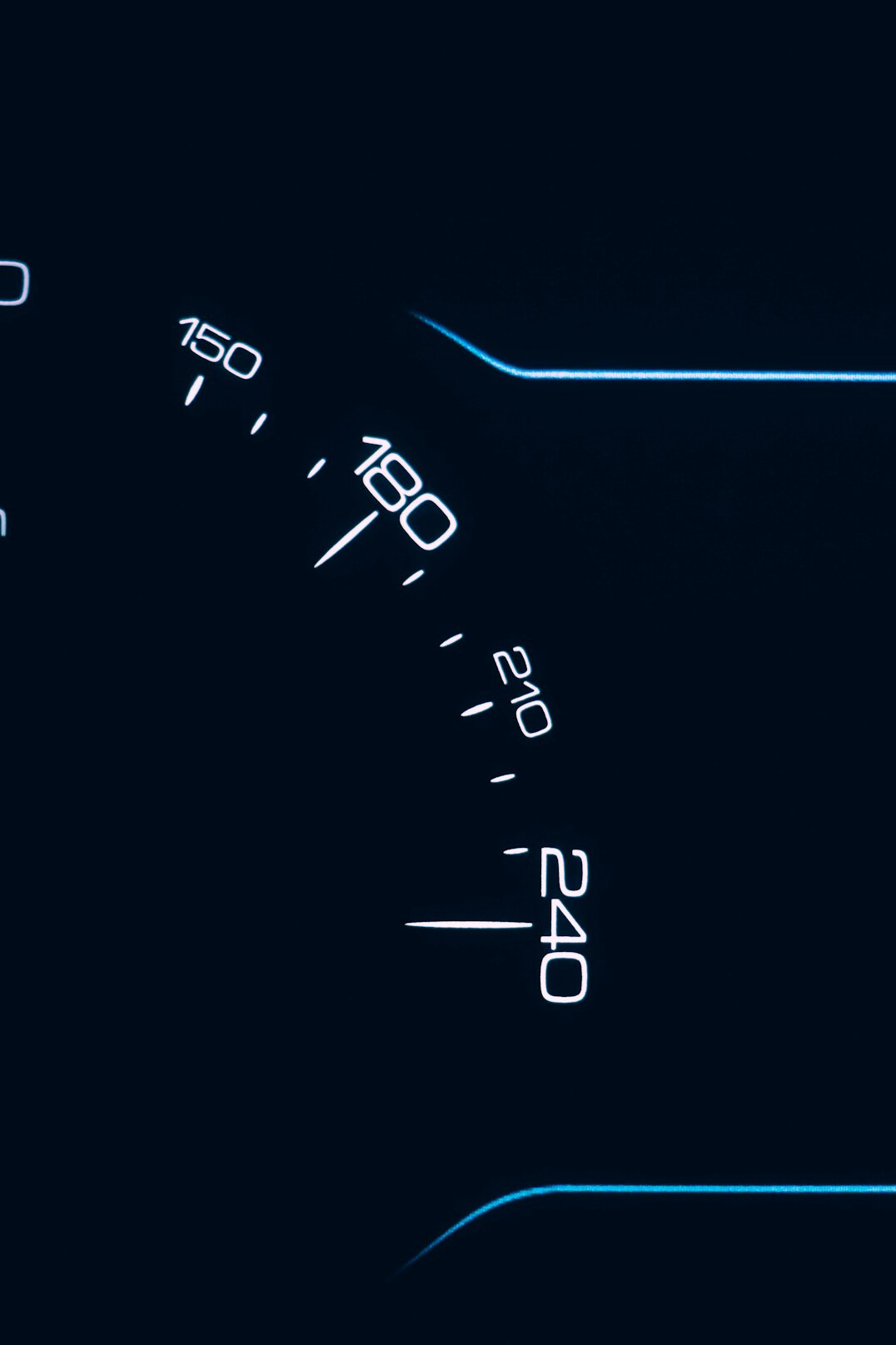 Data analytics dashboard with charts and graphs on a screen